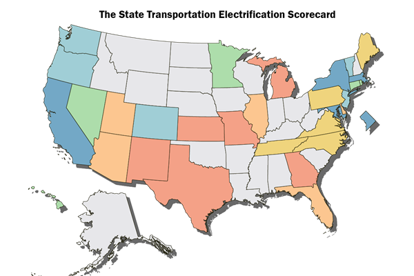 State Transportation Electrification Scorecard